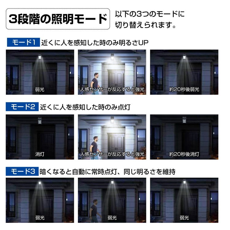 ソーラーライト クリップ式 屋外 防水 人感センサー 3つ点灯モ一ド 自動点灯/消灯 IP65防水・防塵 ソーラー充電 USB充電 屋外照明 庭 駐車場 sl106 - 画像 (9)