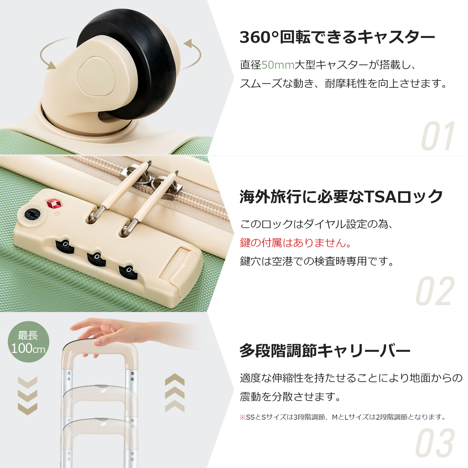 Mサイズ スーツケース キャリーバッグ キャリーケース 超軽量 TSAロック搭載 4日-7日 中型 PP298908DAA - 画像 (4)