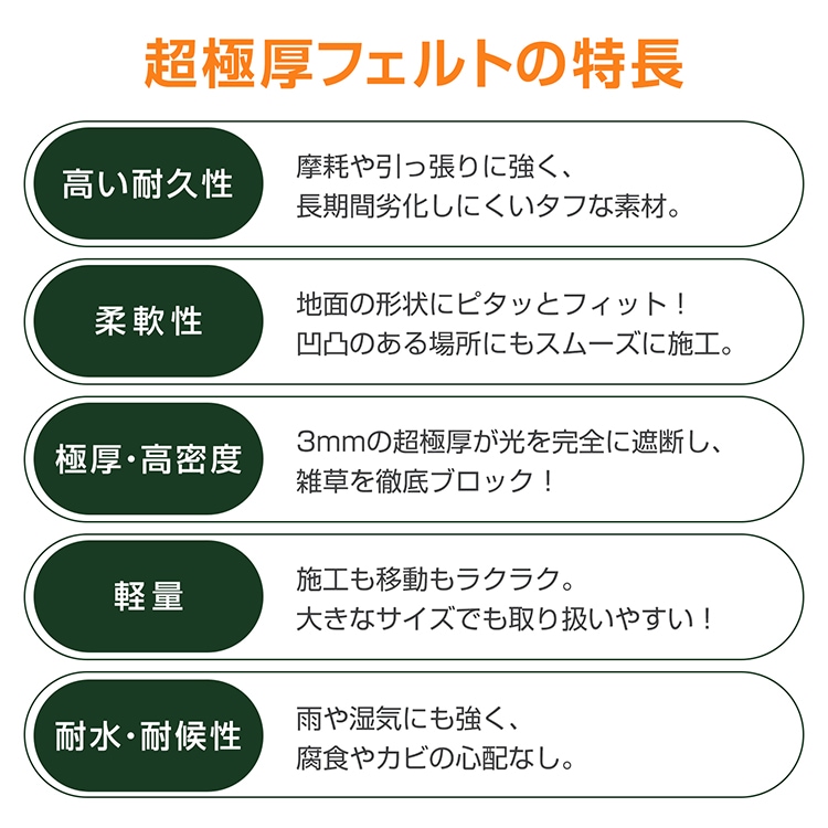 防草シート ぼうそうシート 1m*30m 3mm 超厚手 遮光率99% 耐用年数10年以上 環境に優しい 園芸用品 農業用具 駐車場 庭 工事現場 デッキ下 gd008-30 - 画像 (2)