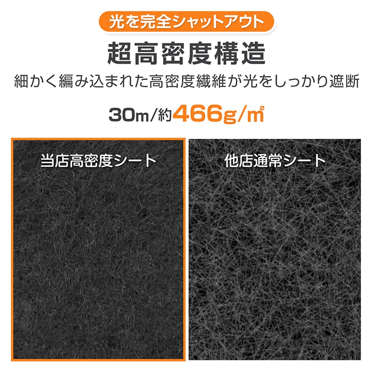 防草シート ぼうそうシート 1m*30m 3mm 超厚手 遮光率99% 耐用年数10年以上 環境に優しい 園芸用品 農業用具 駐車場 庭 工事現場 デッキ下 gd008-30 - 画像 (5)