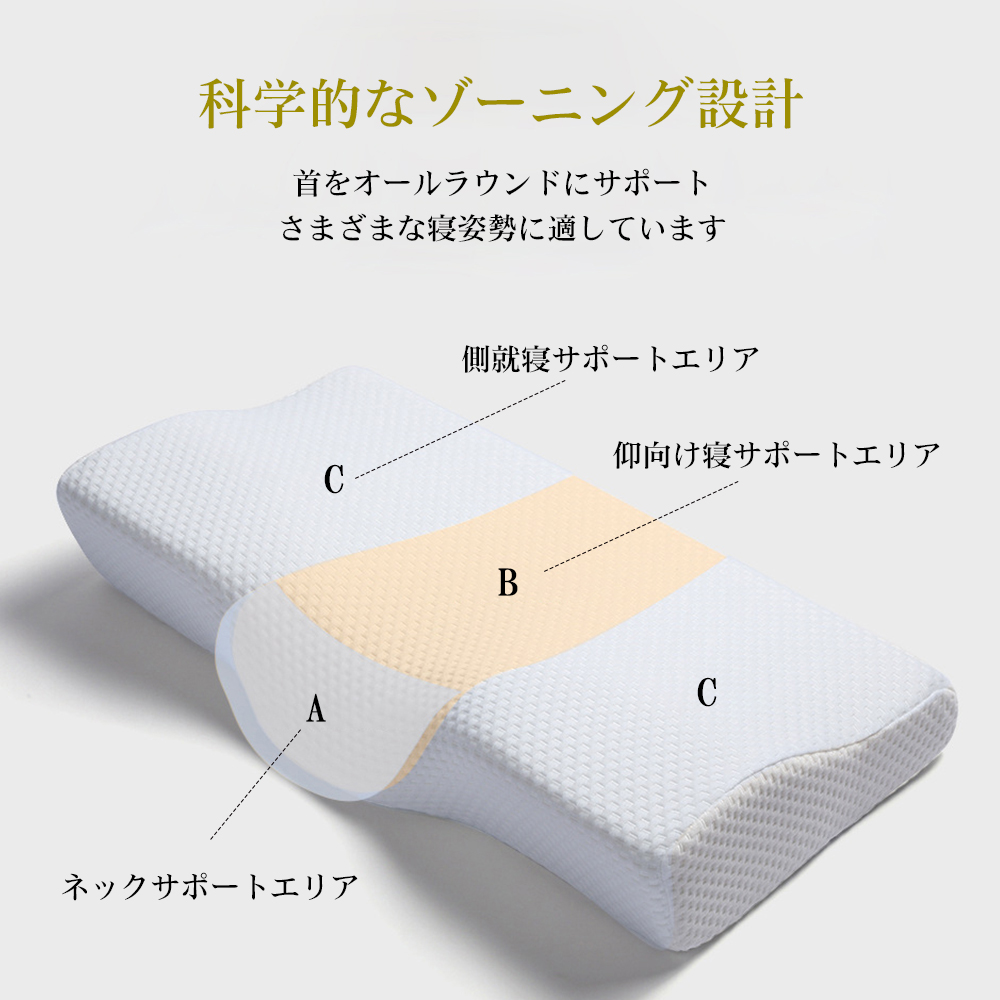 低反発枕 枕 プレミアム いびき防止 ストレートネック 快眠 誕生日 新生活 ギフト クリスマス プレゼント 福袋 父の日 母の日 新生活 引っ越し C-41 - 画像 (7)