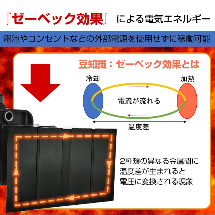 ストーブファン 火力ファン エコファン 5枚羽 首振りタイプ 電源不要 静音 340℃まで 寒い日 寒さ対策 キャンプ 暖炉用品 od580 - 画像 (7)