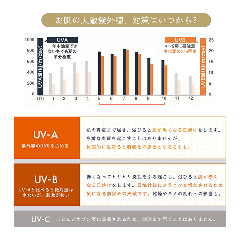 大人気 ファッション 帽子 バケットハット 紫外線対策 遮光日よけ帽 小顔効果 帽子 レディース ハット 可愛い 保温 アンゴラメトロハット 旅行 日焼け対策 A4330 - 画像 (3)