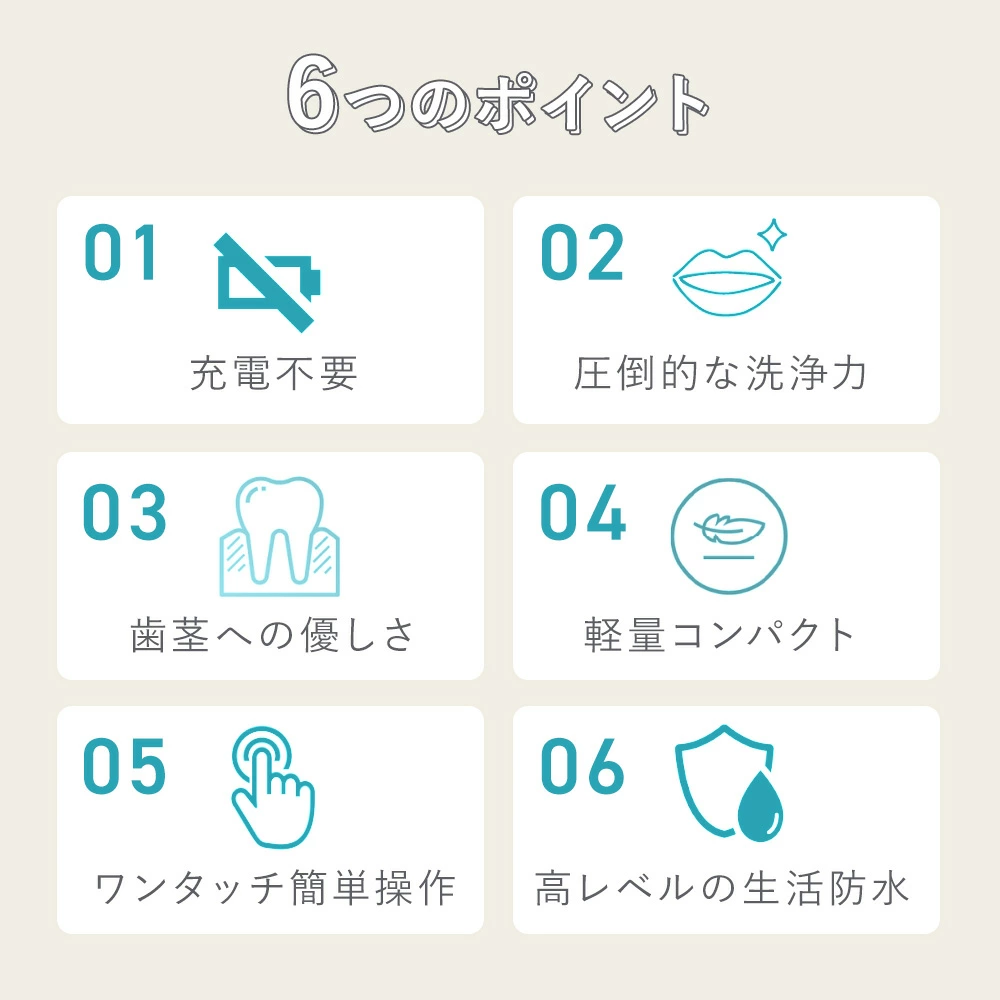 電動歯ブラシ 高速音波振動 充電不要 携帯便利 男女老若 超軽量 3色から選べる お得なセットあり 子供から大人まで 旅行 ホワイトニング 歯垢99.4%除去 XU-YS - 画像 (4)