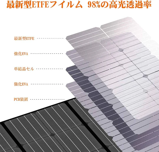 BALDR PIONEER 120W ソーラーパネル 太陽光パネル R1010 - 画像 (5)
