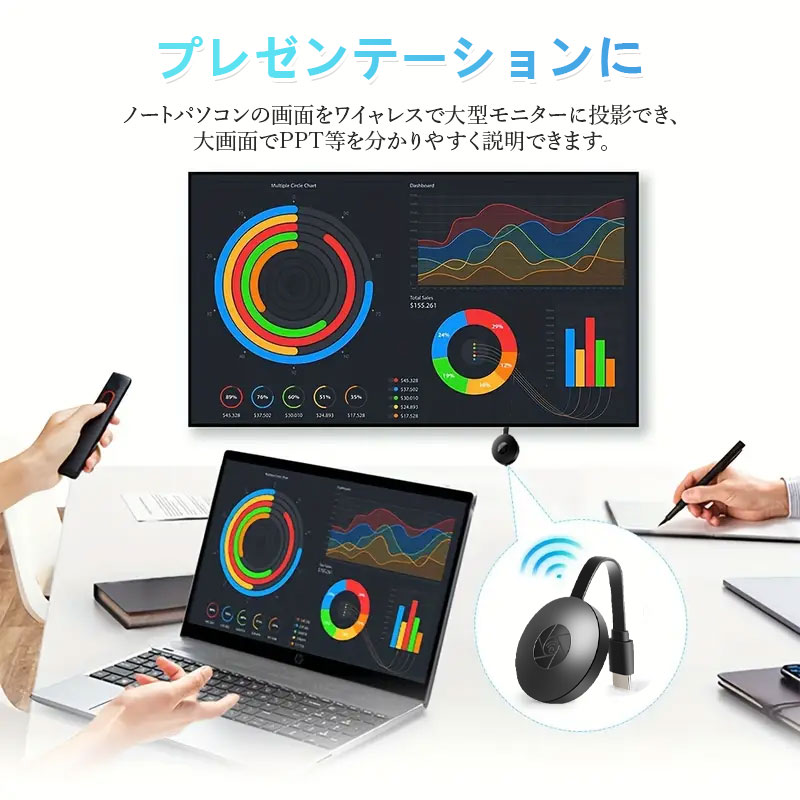 2025 オフィス用ワイヤレス HDTV をミラーリング携帯画面をテレビに映す映画/テレビ/ゲーム/会議 タイムラグ音ズレなし接続 038 - 画像 (7)