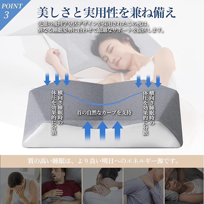 頚部サポート効果 首と肩の疲労を和らげ 睡眠の質を向上させる 枕 低反発 まくら 安眠枕 快眠枕 首が痛くならない 首肩フィット 頭をやさしく支える 仰向き 横向き カバー洗濯可 通気性 人間工学 肌触り良い 柔らかい 父の日 母の日 誕生日 敬老の日 プレゼントxu-a - 画像 (3)
