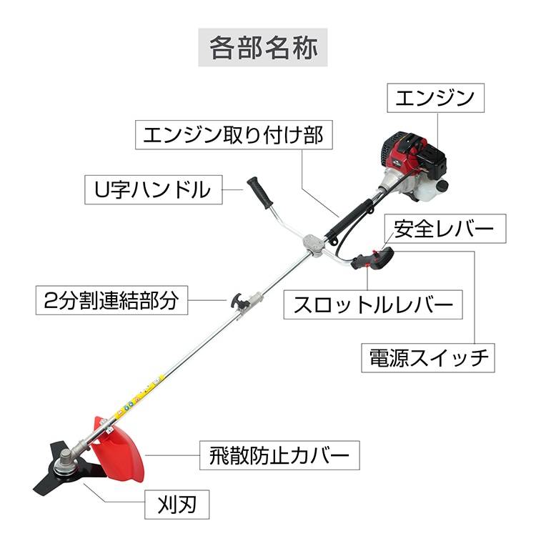 草刈り機 草刈り機 電動 充電式 軽量 静音 芝刈り コードレス 家庭用 ガーデニング用 刈払機 zk113 - 画像 (10)